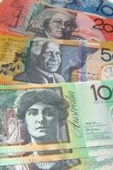 Австралийский доллар взвинтил вверх, к 3-месячному максимуму - трейдеры