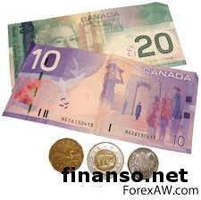 Пара доллар США/канадский доллар находится теперь в долгосрочном "бычьем" диапазоне - эксперты
