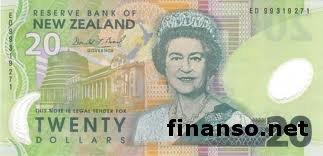 Новозеландский доллар не может определиться куда пойти - FOREX MMCIS group