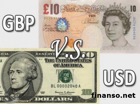 Курс GBP укрепился относительно американского доллара – трейдеры