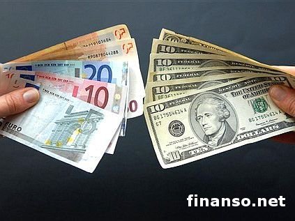 EUR/USD на Forex в ожидании решения FOMC