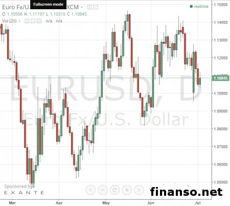 Эксперты Credit Suisse оценили шансы на выход Греции из ЕС как 1 к 3