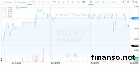 НТС Nexus может получить экран, распознающий нажатие